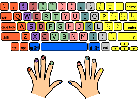 Typing Course