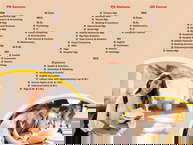 instructor-image