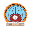 RR Group Of Institution