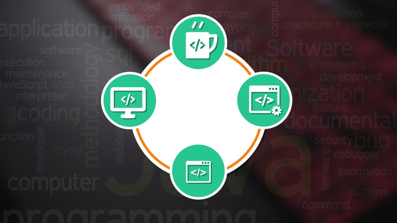 Java for beginners Step-by-step handson guide to Java