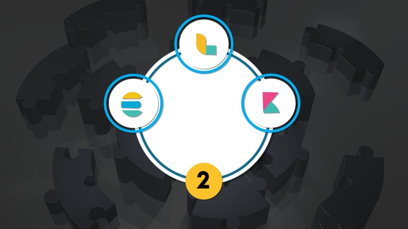ElasticSearch, LogStash, Kibana ELK 2- Learn LogStash