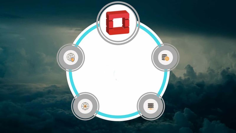 IaaS Cloud Computing With OpenStack MasterClass - Part 2
